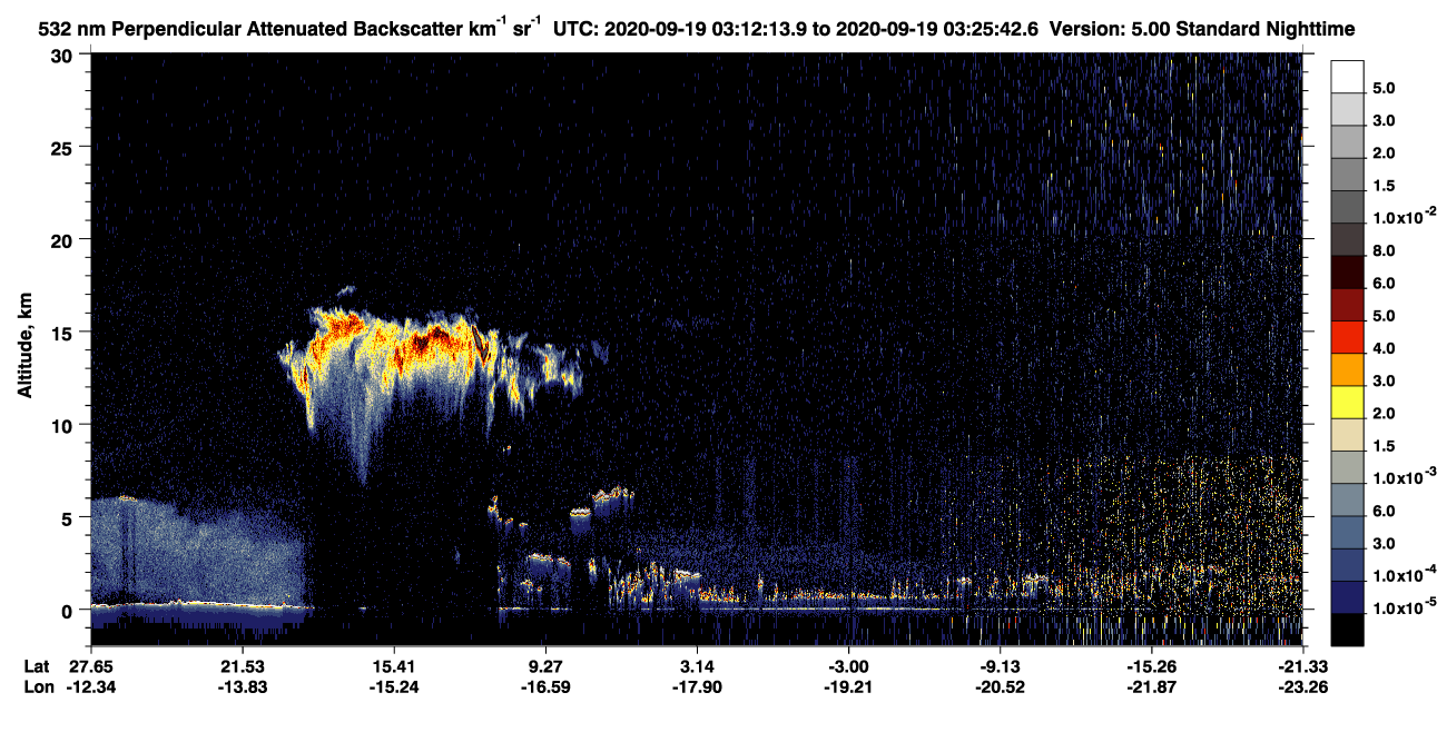 /calipso-imagery/data/BROWSE/production/V5-00/2020-09-19/2020-09-19_02-58-49_V5.00_2_2_CVDcolormap.png image missing