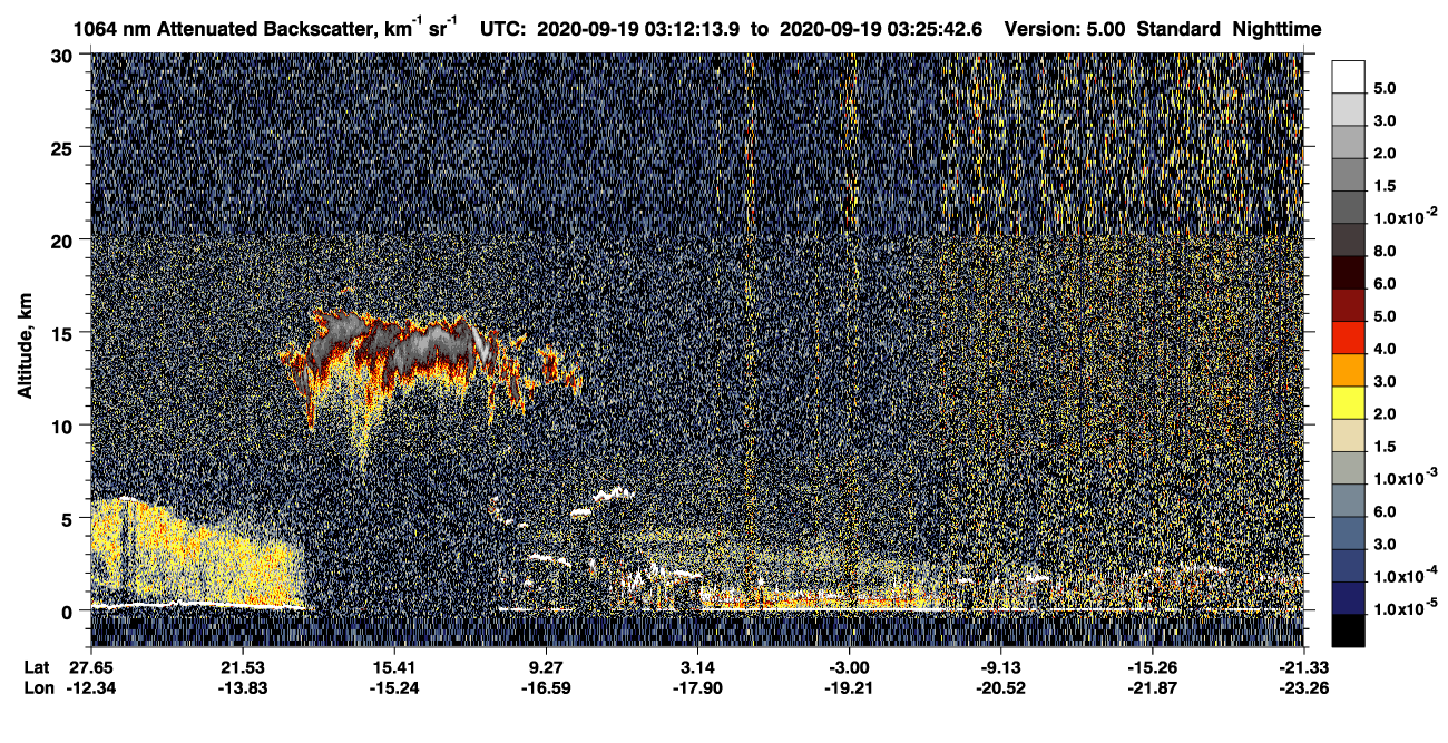 /calipso-imagery/data/BROWSE/production/V5-00/2020-09-19/2020-09-19_02-58-49_V5.00_2_4_CVDcolormap.png image missing