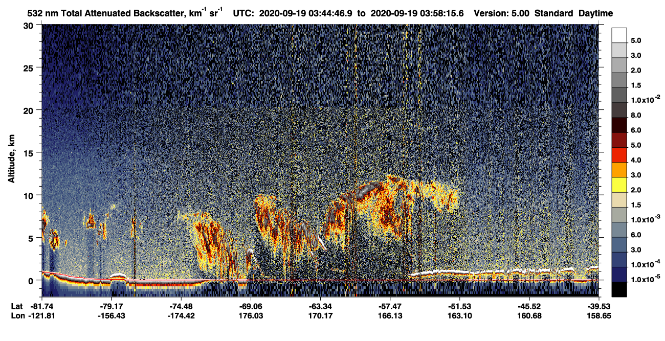 /calipso-imagery/data/BROWSE/production/V5-00/2020-09-19/2020-09-19_03-44-50_V5.00_1_1_CVDcolormap.png image missing