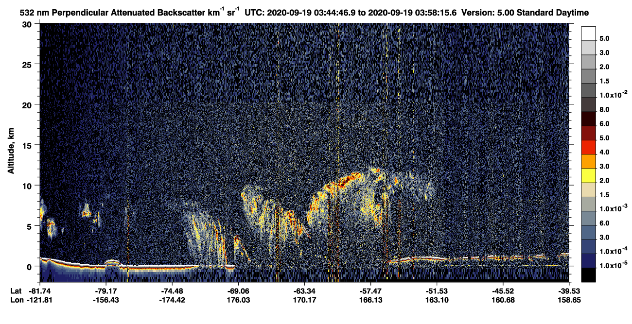 /calipso-imagery/data/BROWSE/production/V5-00/2020-09-19/2020-09-19_03-44-50_V5.00_1_2_CVDcolormap.png image missing