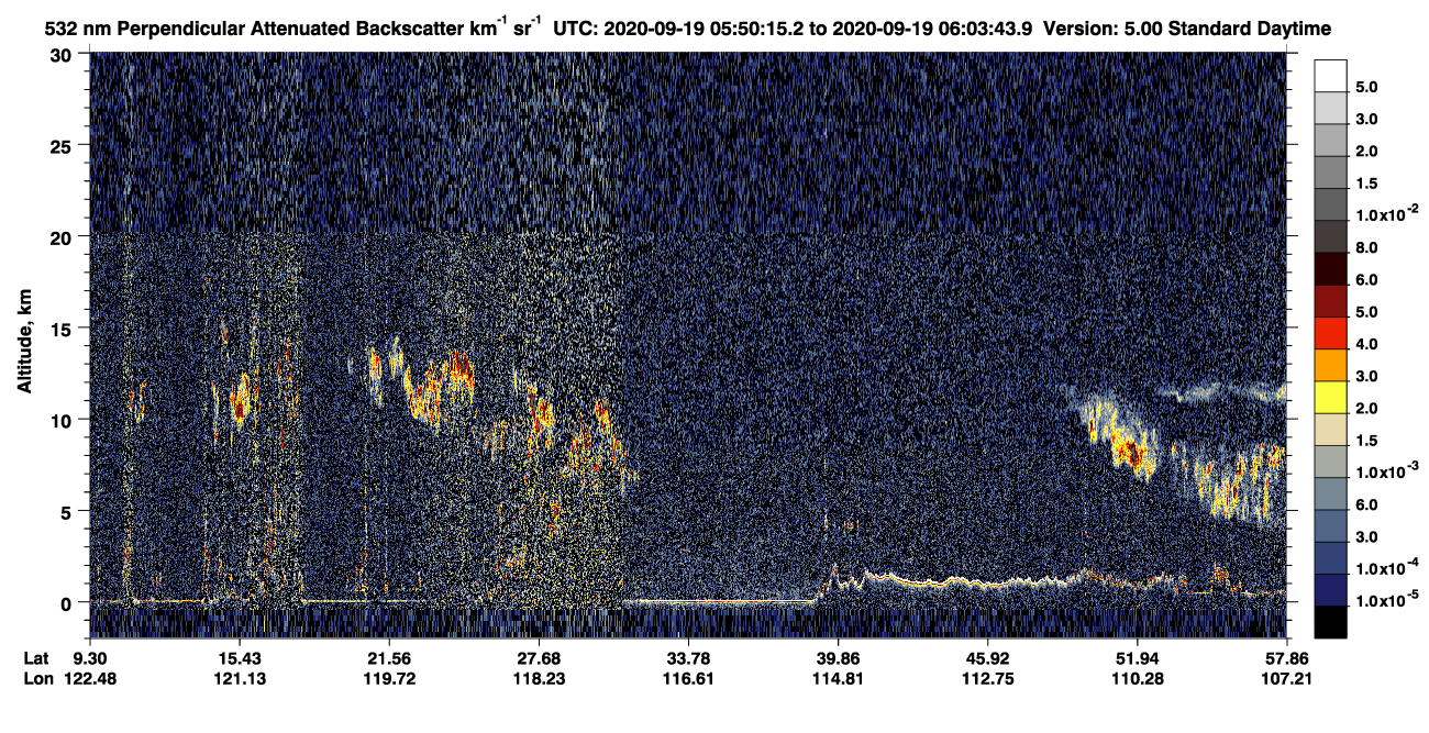 /calipso-imagery/data/BROWSE/production/V5-00/2020-09-19/2020-09-19_05-23-20_V5.00_3_2_CVDcolormap.png image missing