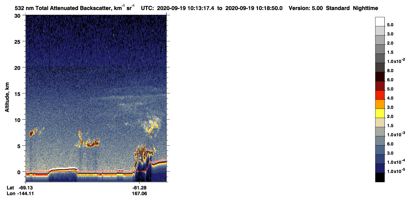 /calipso-imagery/data/BROWSE/production/V5-00/2020-09-19/2020-09-19_09-32-50_V5.00_4_1_CVDcolormap.png image missing