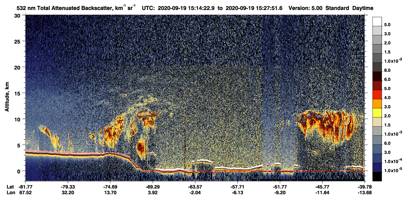 /calipso-imagery/data/BROWSE/production/V5-00/2020-09-19/2020-09-19_15-14-26_V5.00_1_1_CVDcolormap.png image missing