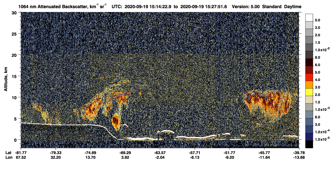 /calipso-imagery/data/BROWSE/production/V5-00/2020-09-19/2020-09-19_15-14-26_V5.00_1_4_CVDcolormap.png image missing