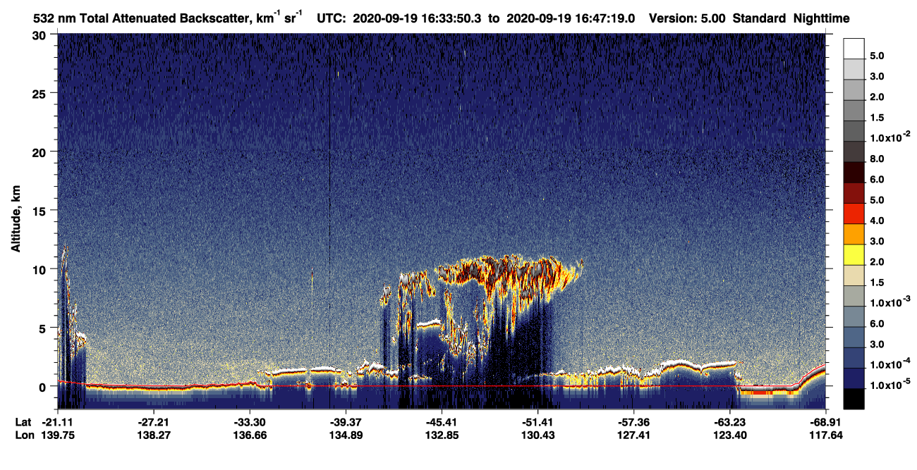 /calipso-imagery/data/BROWSE/production/V5-00/2020-09-19/2020-09-19_16-06-56_V5.00_3_1_CVDcolormap.png image missing