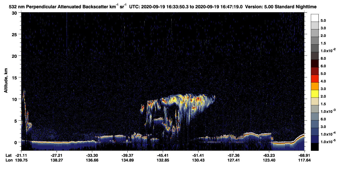 /calipso-imagery/data/BROWSE/production/V5-00/2020-09-19/2020-09-19_16-06-56_V5.00_3_2_CVDcolormap.png image missing