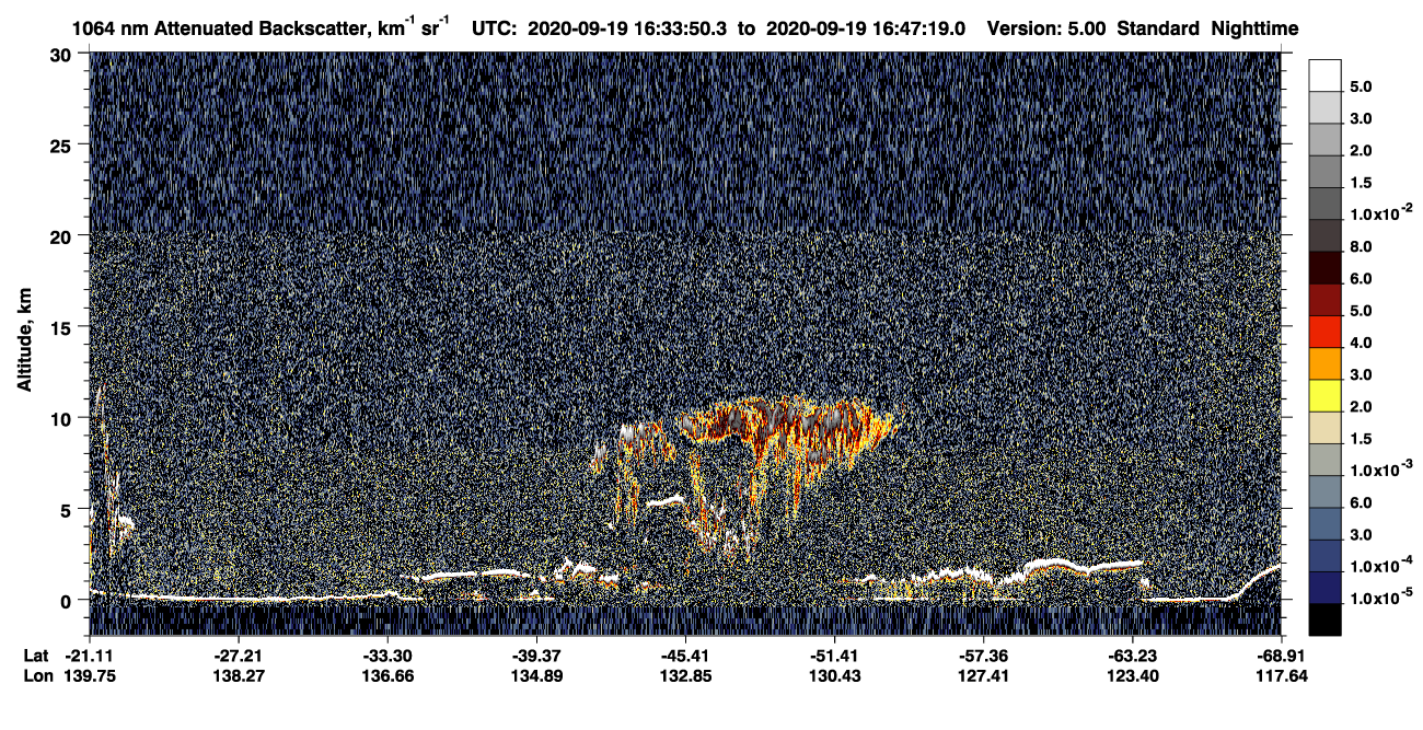 /calipso-imagery/data/BROWSE/production/V5-00/2020-09-19/2020-09-19_16-06-56_V5.00_3_4_CVDcolormap.png image missing