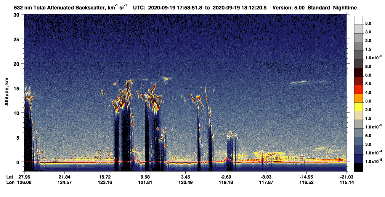 /calipso-imagery/data/BROWSE/production/V5-00/2020-09-19/2020-09-19_17-45-26_V5.00_2_1_CVDcolormap.png image missing