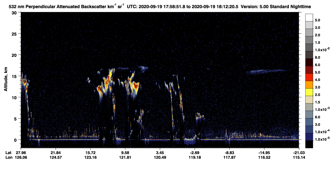 /calipso-imagery/data/BROWSE/production/V5-00/2020-09-19/2020-09-19_17-45-26_V5.00_2_2_CVDcolormap.png image missing