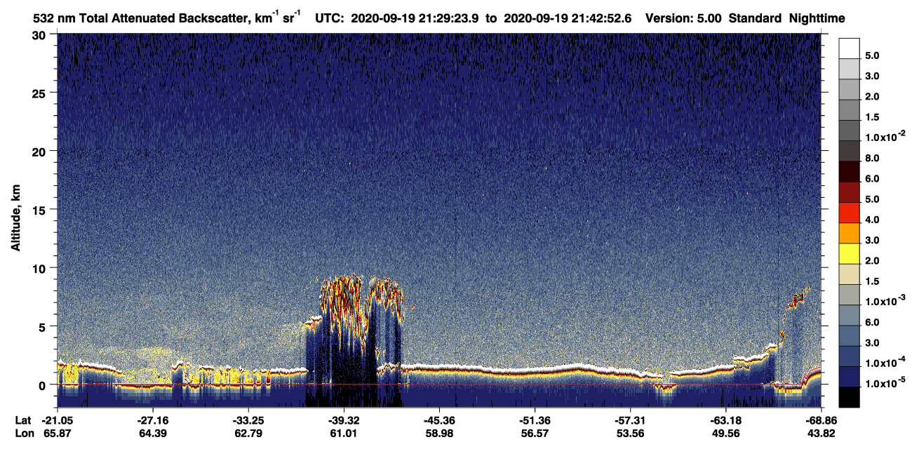 /calipso-imagery/data/BROWSE/production/V5-00/2020-09-19/2020-09-19_21-02-27_V5.00_3_1_CVDcolormap.png image missing