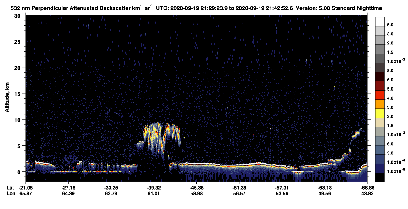 /calipso-imagery/data/BROWSE/production/V5-00/2020-09-19/2020-09-19_21-02-27_V5.00_3_2_CVDcolormap.png image missing