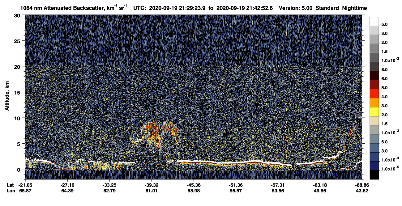 /calipso-imagery/data/BROWSE/production/V5-00/2020-09-19/2020-09-19_21-02-27_V5.00_3_4_CVDcolormap.png image missing