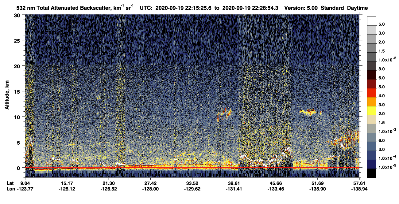 /calipso-imagery/data/BROWSE/production/V5-00/2020-09-19/2020-09-19_21-48-27_V5.00_3_1_CVDcolormap.png image missing