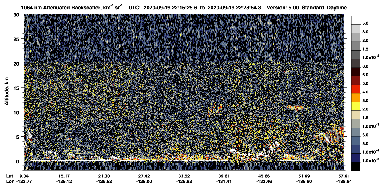 /calipso-imagery/data/BROWSE/production/V5-00/2020-09-19/2020-09-19_21-48-27_V5.00_3_4_CVDcolormap.png image missing