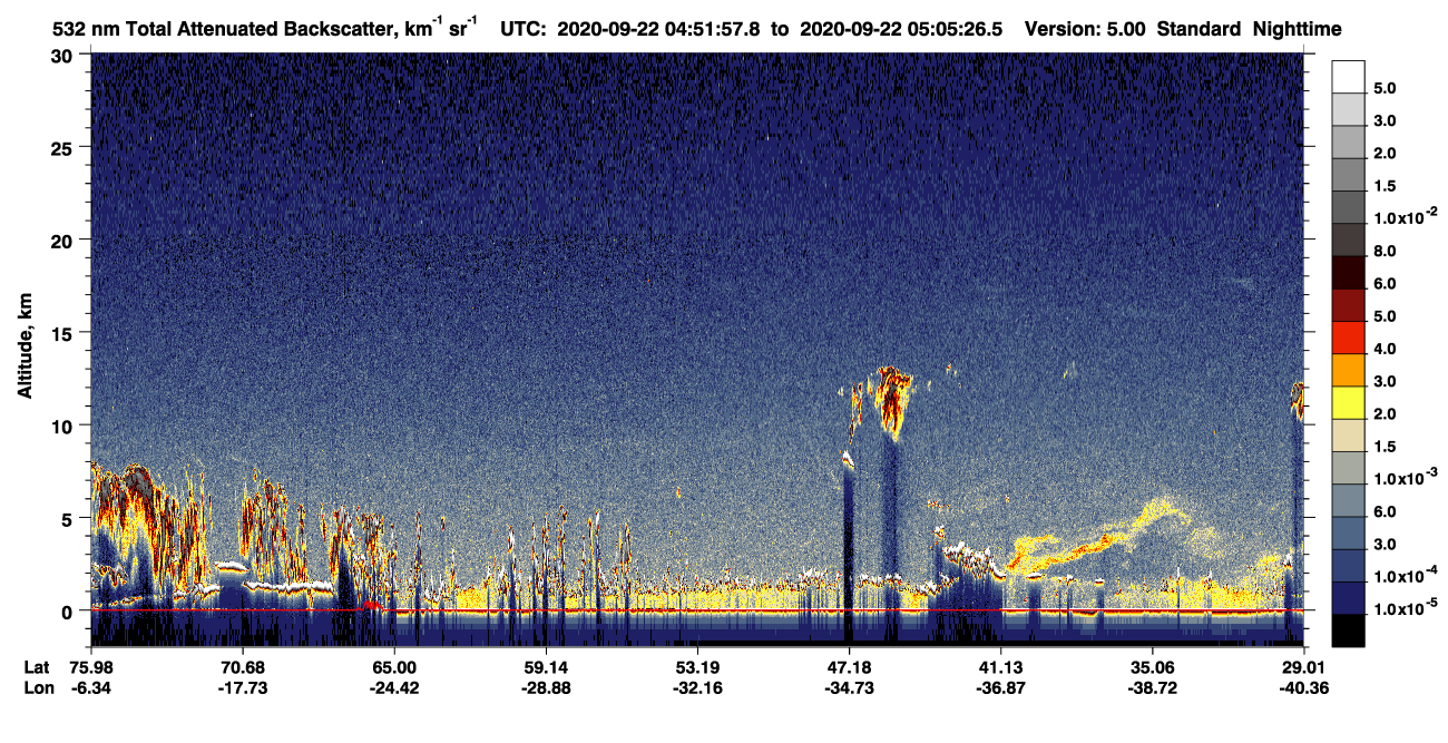 /calipso-imagery/data/BROWSE/production/V5-00/2020-09-22/2020-09-22_04-51-59_V5.00_1_1_CVDcolormap.png image missing
