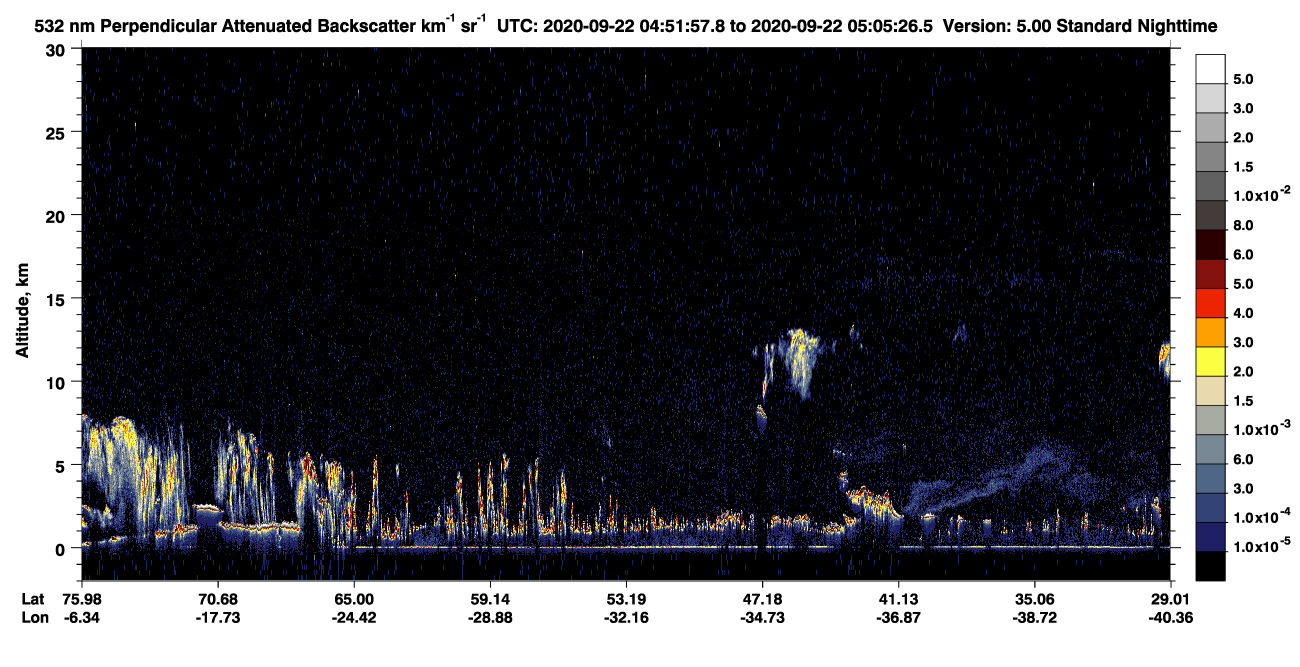 /calipso-imagery/data/BROWSE/production/V5-00/2020-09-22/2020-09-22_04-51-59_V5.00_1_2_CVDcolormap.png image missing