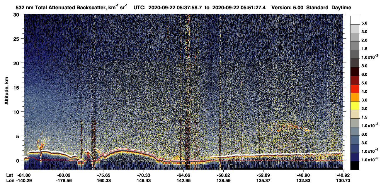 /calipso-imagery/data/BROWSE/production/V5-00/2020-09-22/2020-09-22_05-37-59_V5.00_1_1_CVDcolormap.png image missing