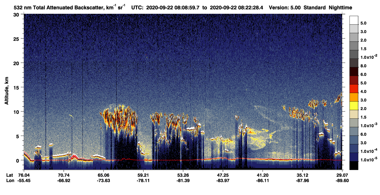 /calipso-imagery/data/BROWSE/production/V5-00/2020-09-22/2020-09-22_08-09-05_V5.00_1_1_CVDcolormap.png image missing