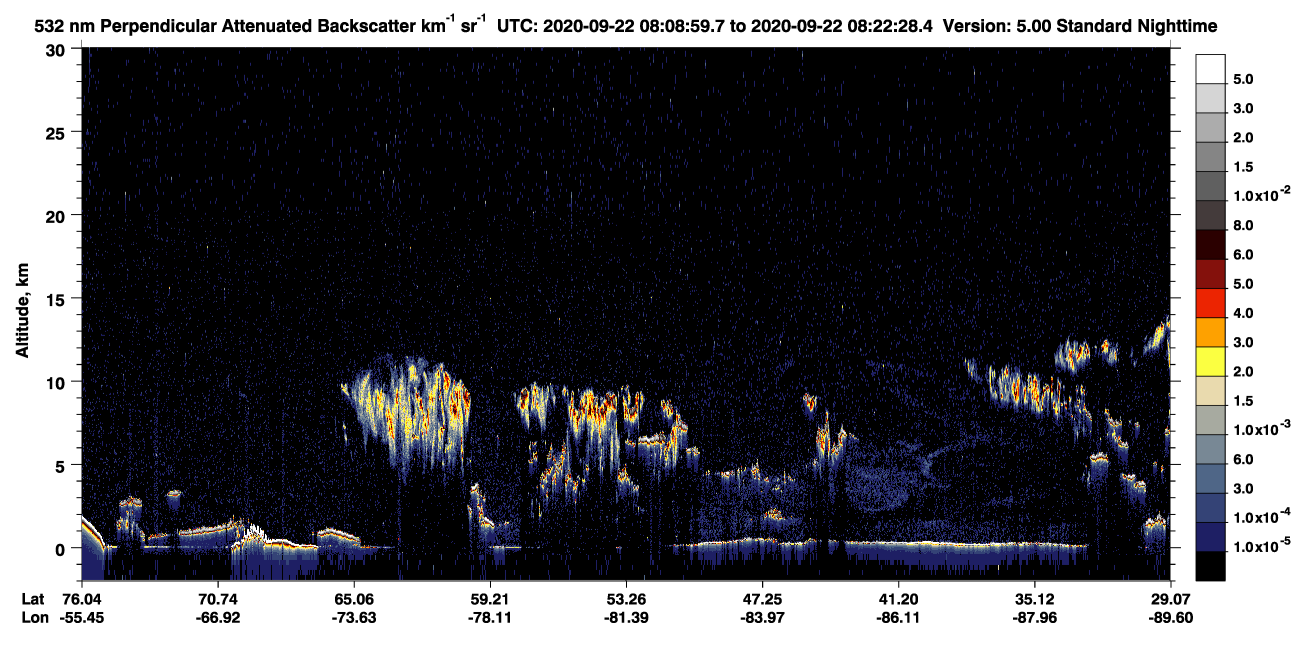 /calipso-imagery/data/BROWSE/production/V5-00/2020-09-22/2020-09-22_08-09-05_V5.00_1_2_CVDcolormap.png image missing