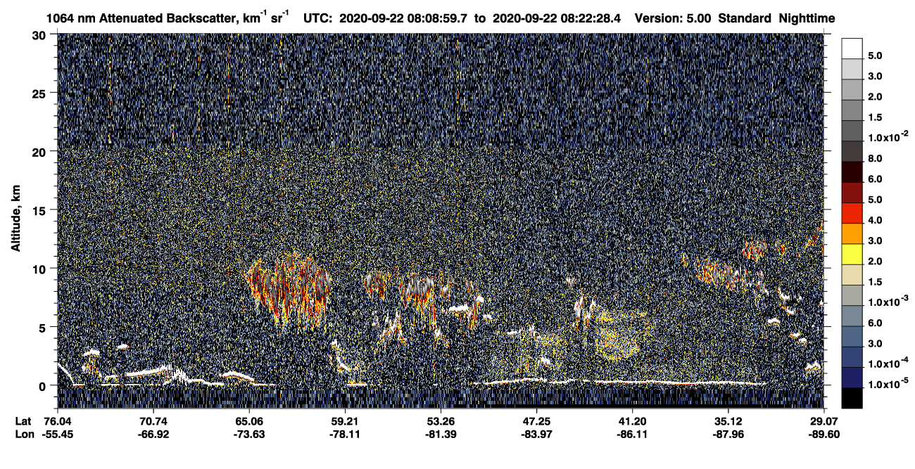 /calipso-imagery/data/BROWSE/production/V5-00/2020-09-22/2020-09-22_08-09-05_V5.00_1_4_CVDcolormap.png image missing