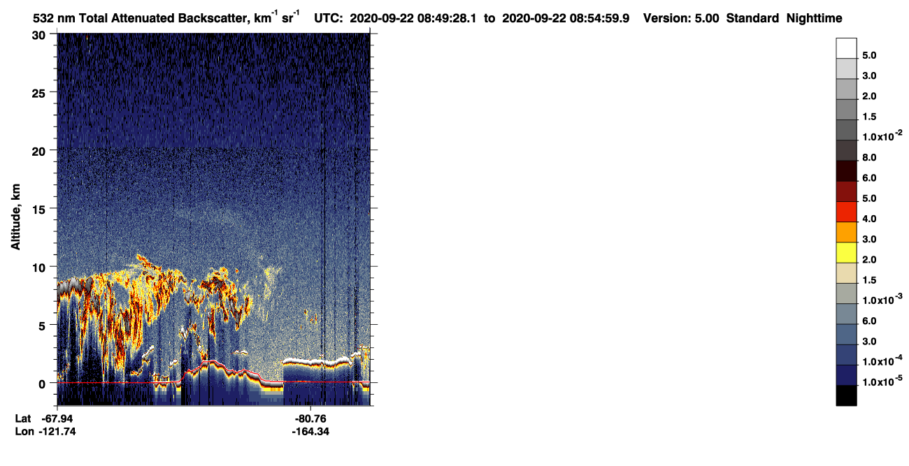 /calipso-imagery/data/BROWSE/production/V5-00/2020-09-22/2020-09-22_08-09-05_V5.00_4_1_CVDcolormap.png image missing