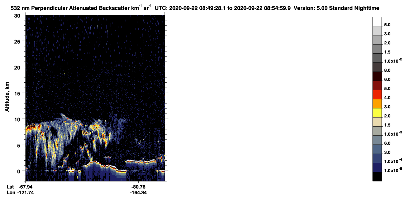 /calipso-imagery/data/BROWSE/production/V5-00/2020-09-22/2020-09-22_08-09-05_V5.00_4_2_CVDcolormap.png image missing
