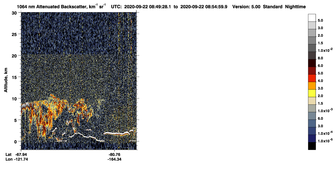 /calipso-imagery/data/BROWSE/production/V5-00/2020-09-22/2020-09-22_08-09-05_V5.00_4_4_CVDcolormap.png image missing
