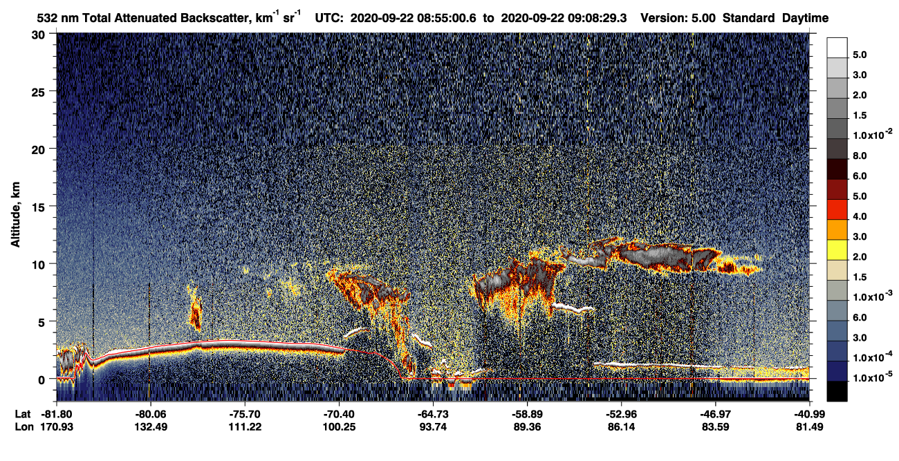 /calipso-imagery/data/BROWSE/production/V5-00/2020-09-22/2020-09-22_08-55-05_V5.00_1_1_CVDcolormap.png image missing