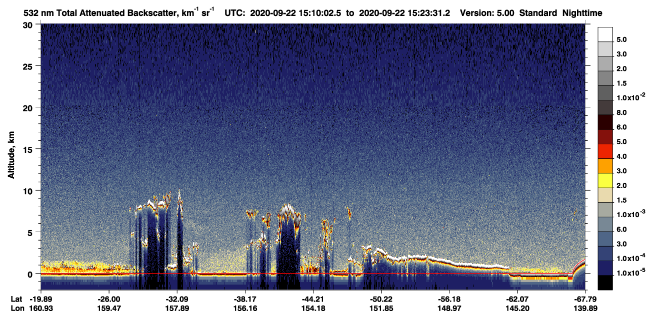 /calipso-imagery/data/BROWSE/production/V5-00/2020-09-22/2020-09-22_14-43-05_V5.00_3_1_CVDcolormap.png image missing