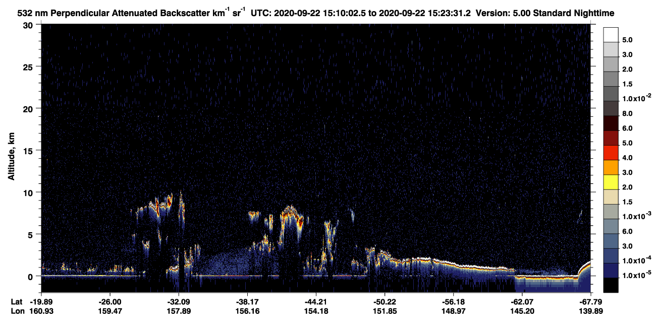 /calipso-imagery/data/BROWSE/production/V5-00/2020-09-22/2020-09-22_14-43-05_V5.00_3_2_CVDcolormap.png image missing