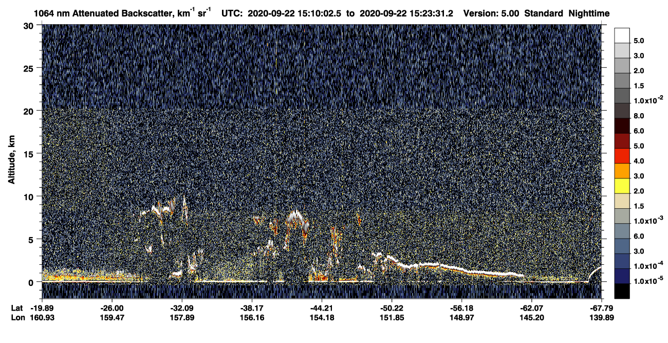 /calipso-imagery/data/BROWSE/production/V5-00/2020-09-22/2020-09-22_14-43-05_V5.00_3_4_CVDcolormap.png image missing