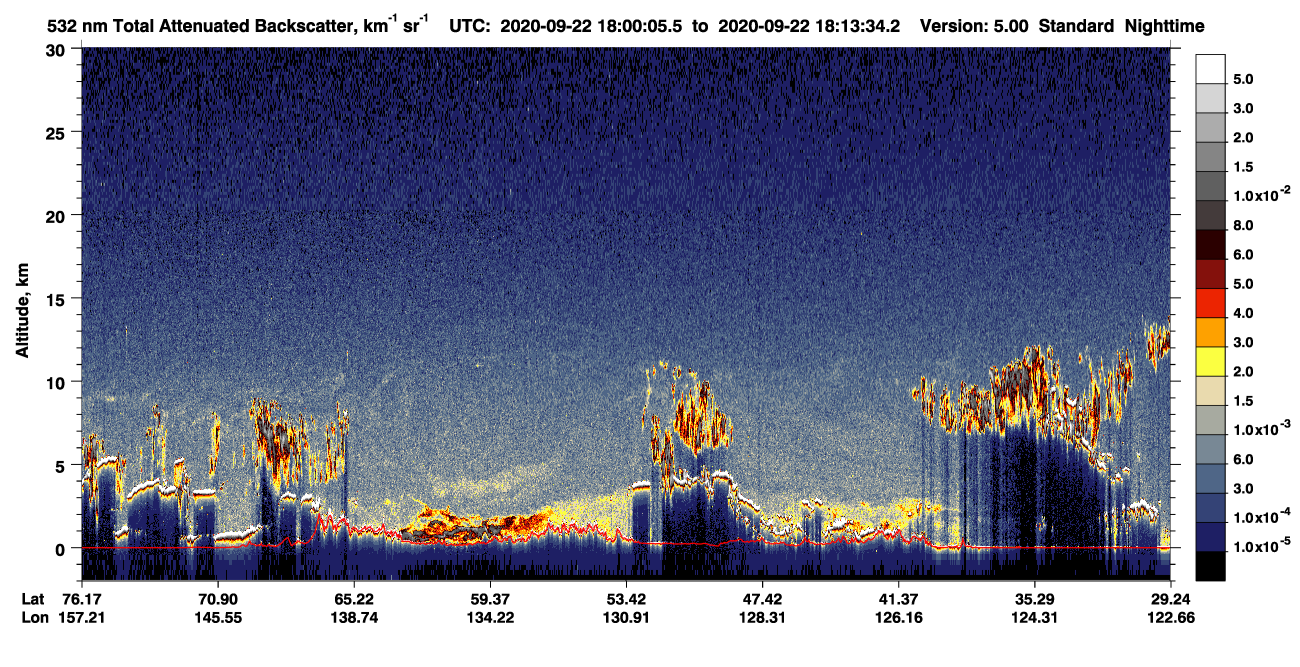 /calipso-imagery/data/BROWSE/production/V5-00/2020-09-22/2020-09-22_18-00-06_V5.00_1_1_CVDcolormap.png image missing