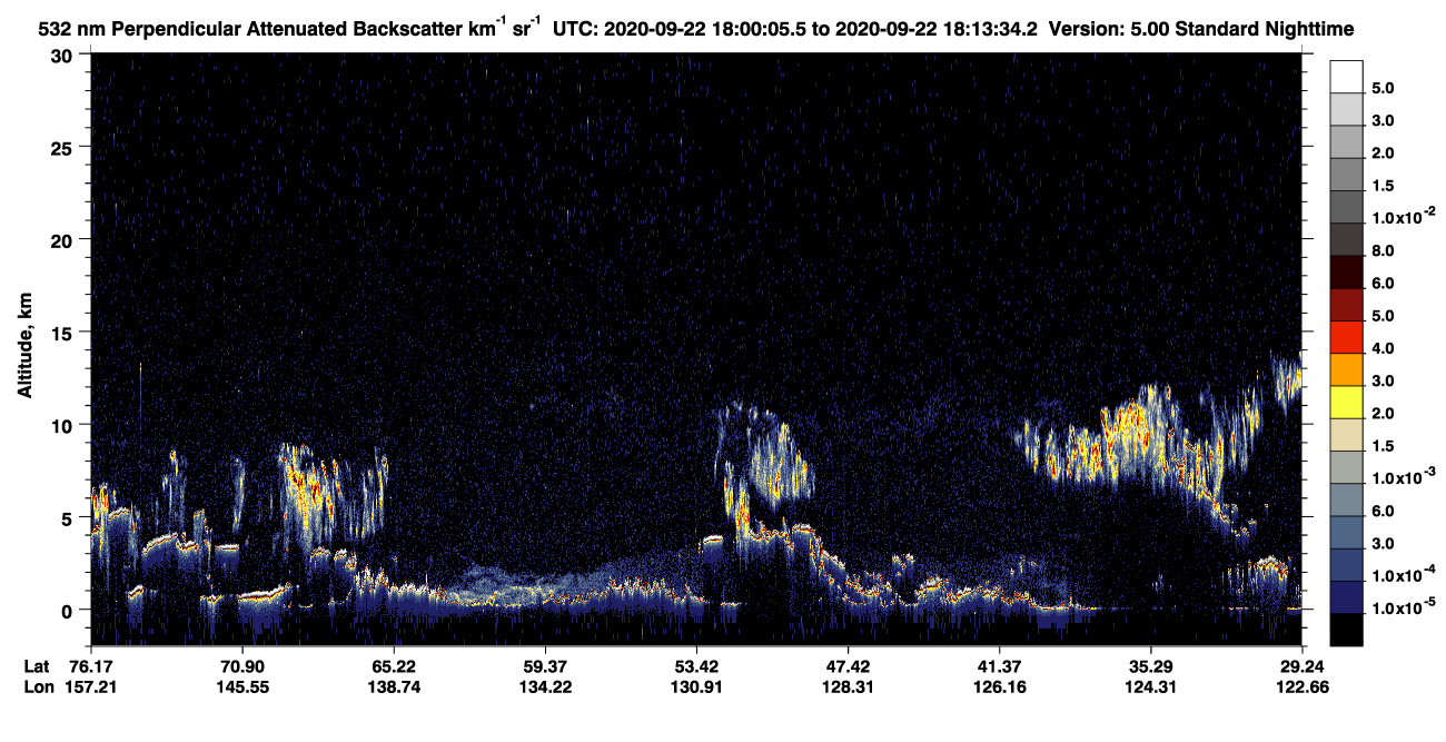 /calipso-imagery/data/BROWSE/production/V5-00/2020-09-22/2020-09-22_18-00-06_V5.00_1_2_CVDcolormap.png image missing