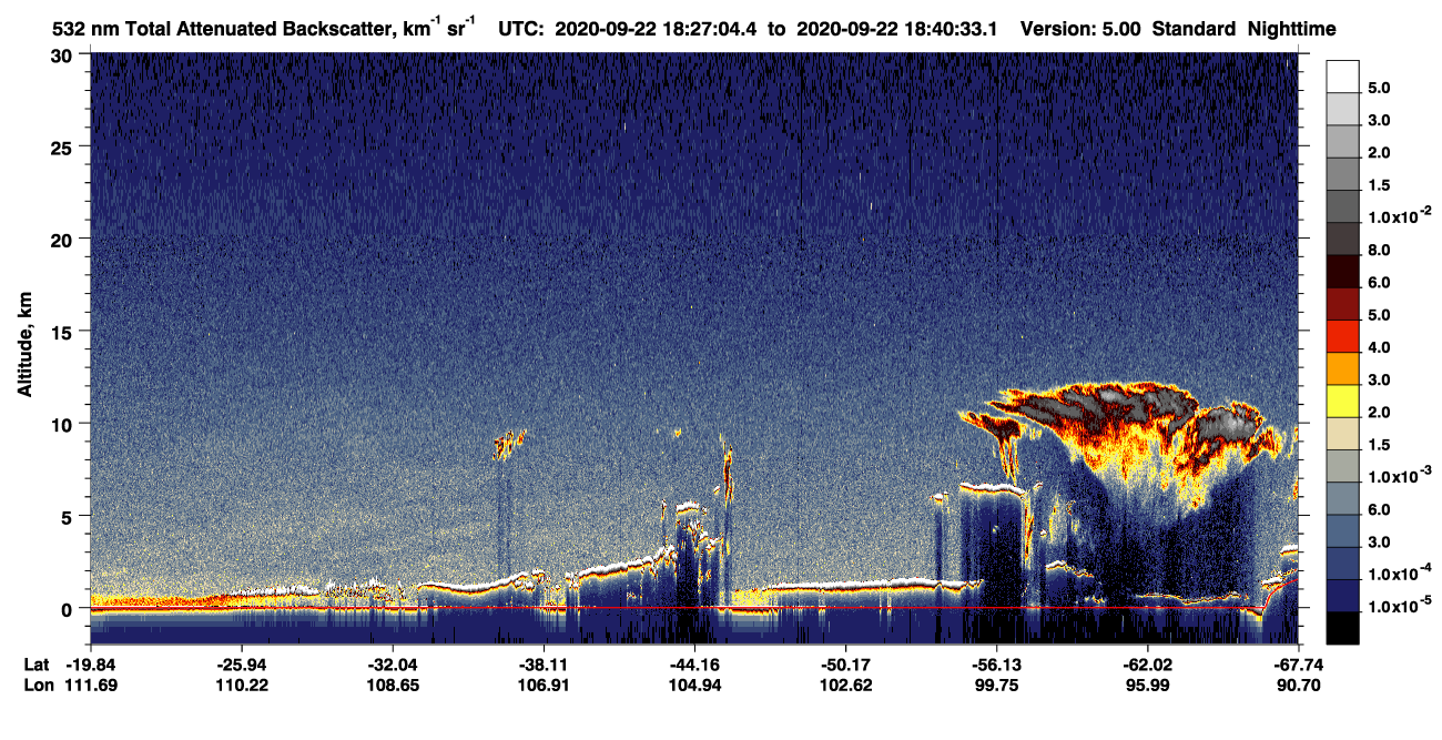 /calipso-imagery/data/BROWSE/production/V5-00/2020-09-22/2020-09-22_18-00-06_V5.00_3_1_CVDcolormap.png image missing
