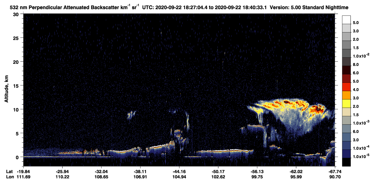 /calipso-imagery/data/BROWSE/production/V5-00/2020-09-22/2020-09-22_18-00-06_V5.00_3_2_CVDcolormap.png image missing