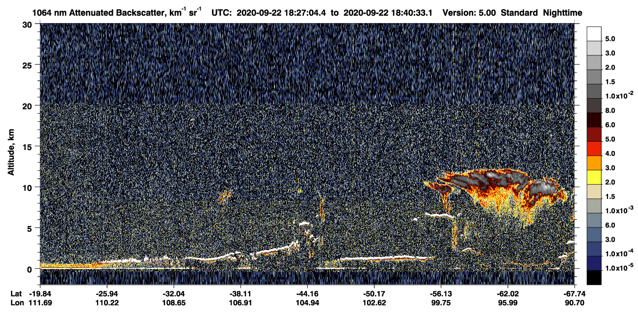 /calipso-imagery/data/BROWSE/production/V5-00/2020-09-22/2020-09-22_18-00-06_V5.00_3_4_CVDcolormap.png image missing