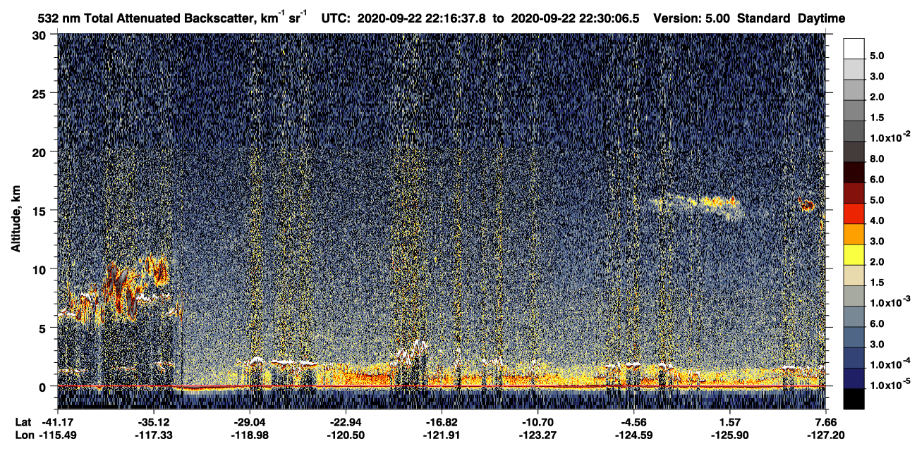 /calipso-imagery/data/BROWSE/production/V5-00/2020-09-22/2020-09-22_22-03-11_V5.00_2_1_CVDcolormap.png image missing