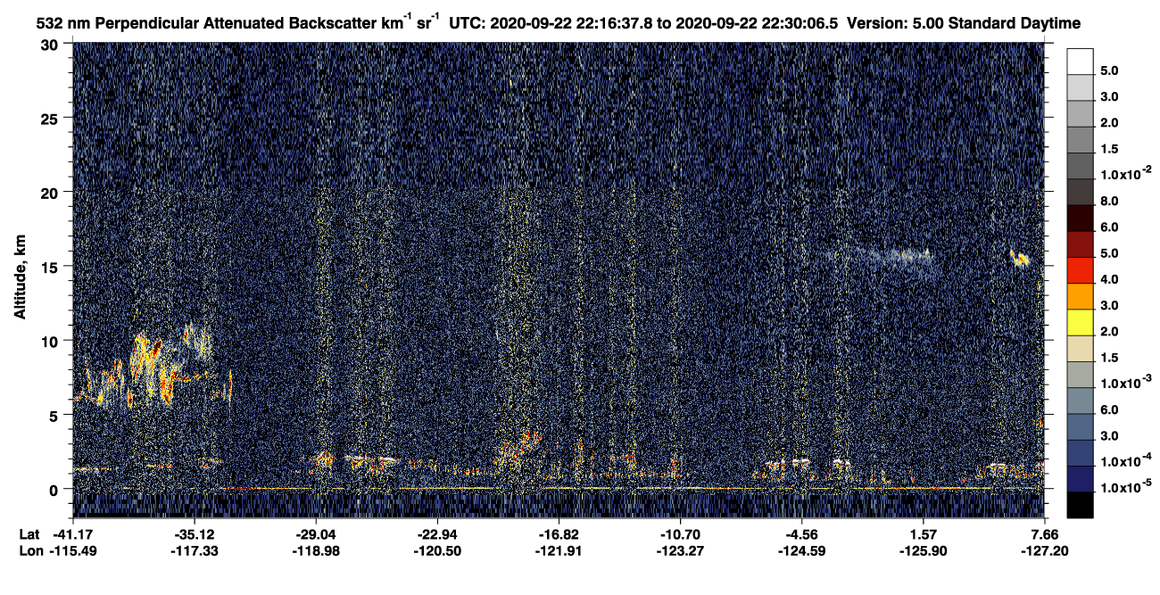/calipso-imagery/data/BROWSE/production/V5-00/2020-09-22/2020-09-22_22-03-11_V5.00_2_2_CVDcolormap.png image missing