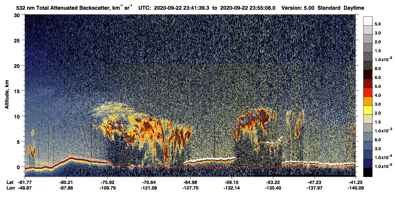/calipso-imagery/data/BROWSE/production/V5-00/2020-09-22/2020-09-22_23-41-42_V5.00_1_1_CVDcolormap.png image missing