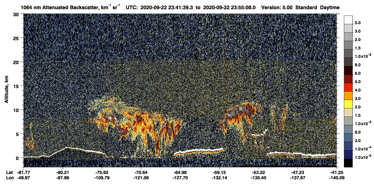 /calipso-imagery/data/BROWSE/production/V5-00/2020-09-22/2020-09-22_23-41-42_V5.00_1_4_CVDcolormap.png image missing