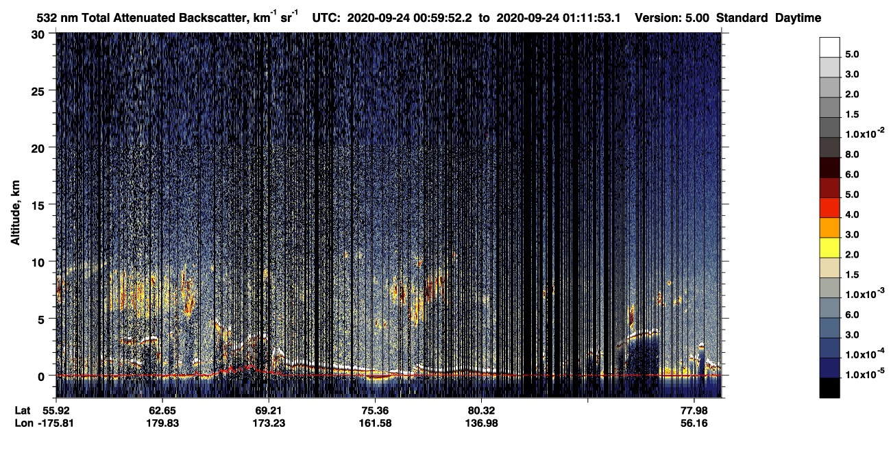 /calipso-imagery/data/BROWSE/production/V5-00/2020-09-24/2020-09-24_00-19-25_V5.00_4_1_CVDcolormap.png image missing