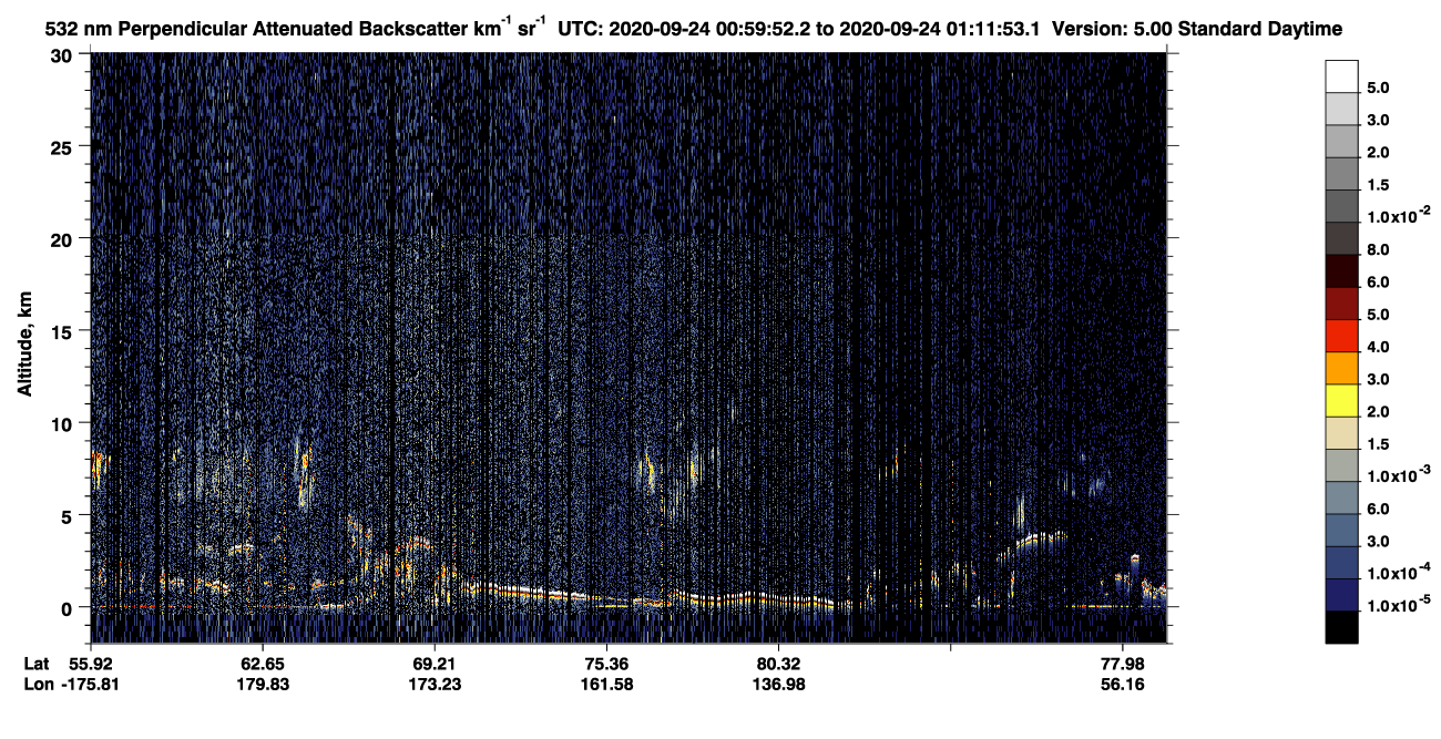 /calipso-imagery/data/BROWSE/production/V5-00/2020-09-24/2020-09-24_00-19-25_V5.00_4_2_CVDcolormap.png image missing