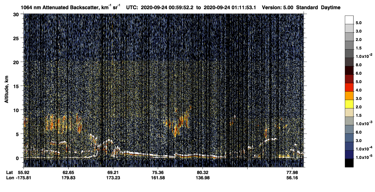 /calipso-imagery/data/BROWSE/production/V5-00/2020-09-24/2020-09-24_00-19-25_V5.00_4_4_CVDcolormap.png image missing