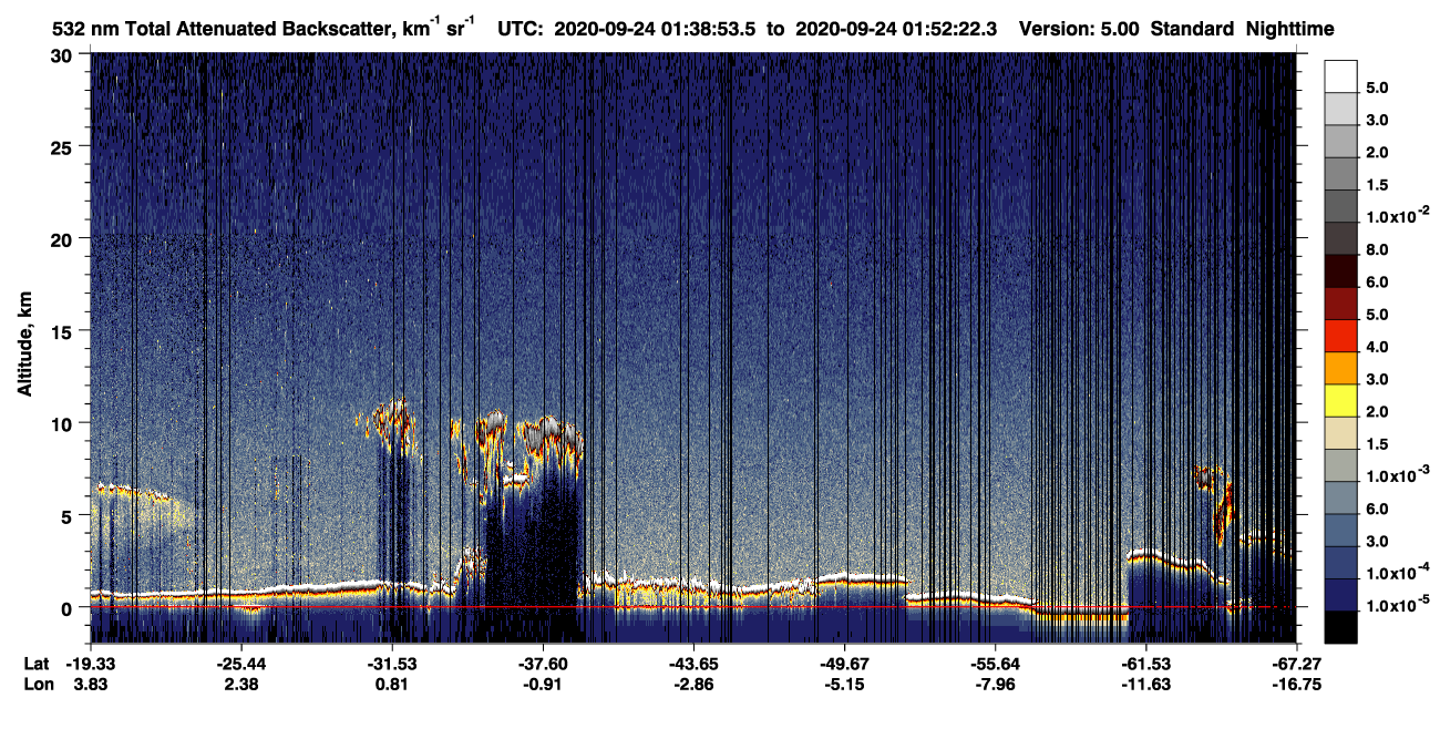 /calipso-imagery/data/BROWSE/production/V5-00/2020-09-24/2020-09-24_01-11-55_V5.00_3_1_CVDcolormap.png image missing