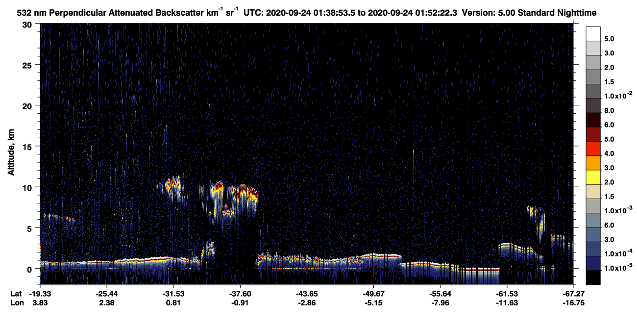 /calipso-imagery/data/BROWSE/production/V5-00/2020-09-24/2020-09-24_01-11-55_V5.00_3_2_CVDcolormap.png image missing