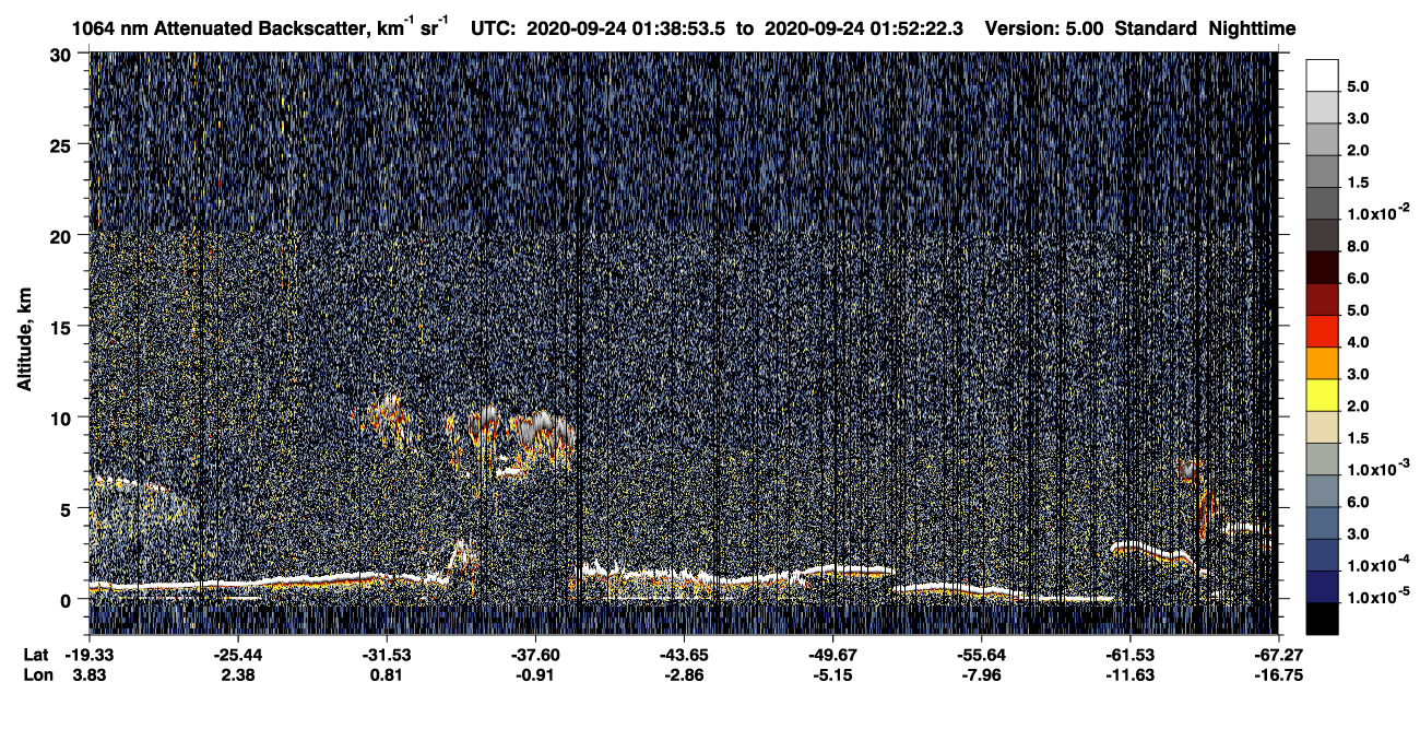 /calipso-imagery/data/BROWSE/production/V5-00/2020-09-24/2020-09-24_01-11-55_V5.00_3_4_CVDcolormap.png image missing