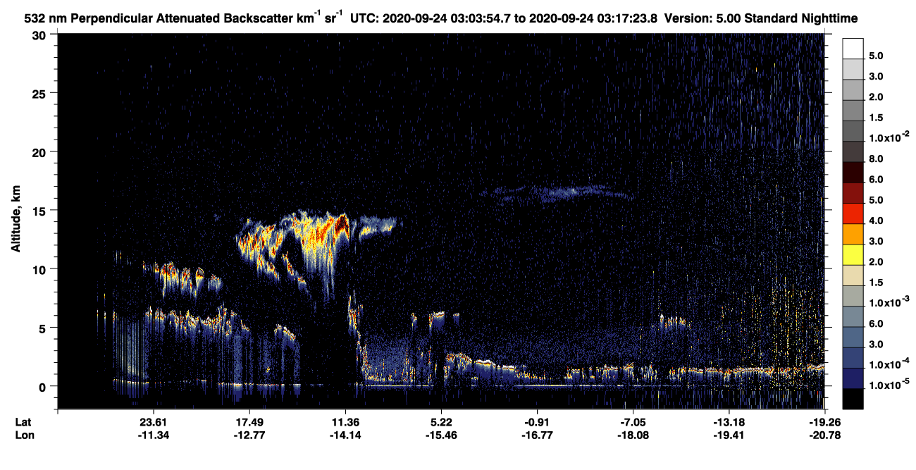 /calipso-imagery/data/BROWSE/production/V5-00/2020-09-24/2020-09-24_02-50-30_V5.00_2_2_CVDcolormap.png image missing
