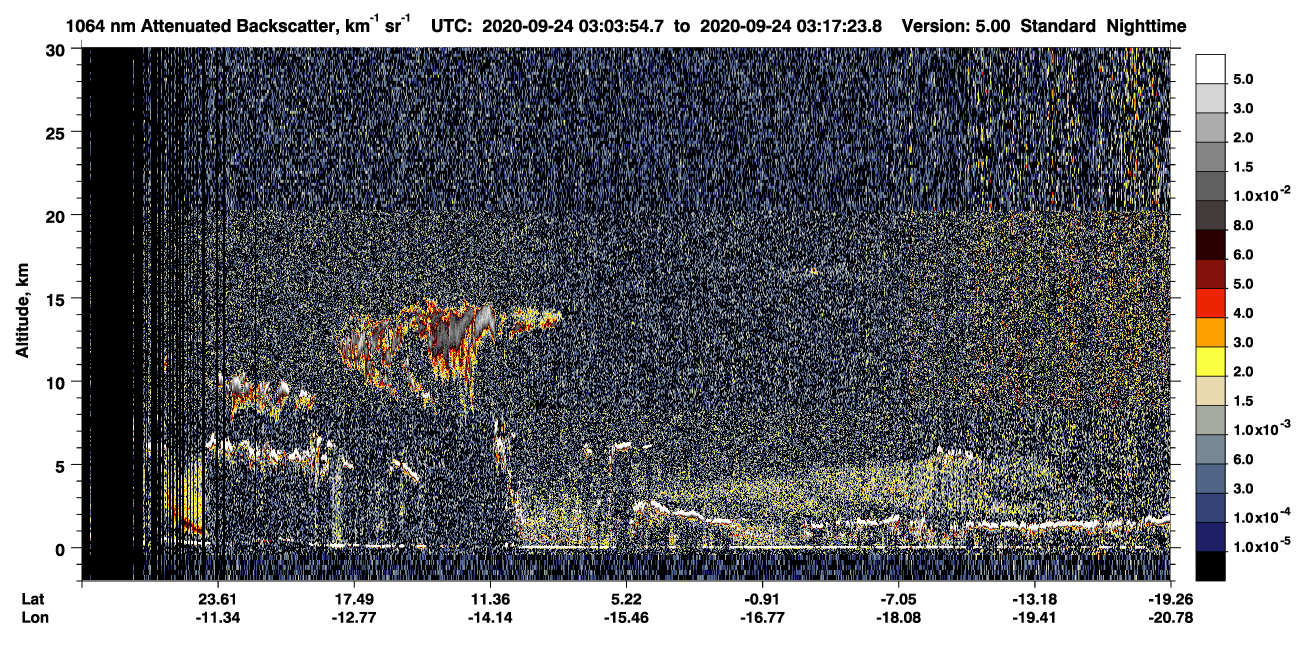 /calipso-imagery/data/BROWSE/production/V5-00/2020-09-24/2020-09-24_02-50-30_V5.00_2_4_CVDcolormap.png image missing