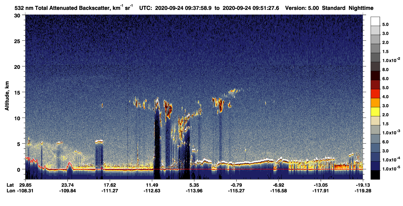 /calipso-imagery/data/BROWSE/production/V5-00/2020-09-24/2020-09-24_09-24-31_V5.00_2_1_CVDcolormap.png image missing