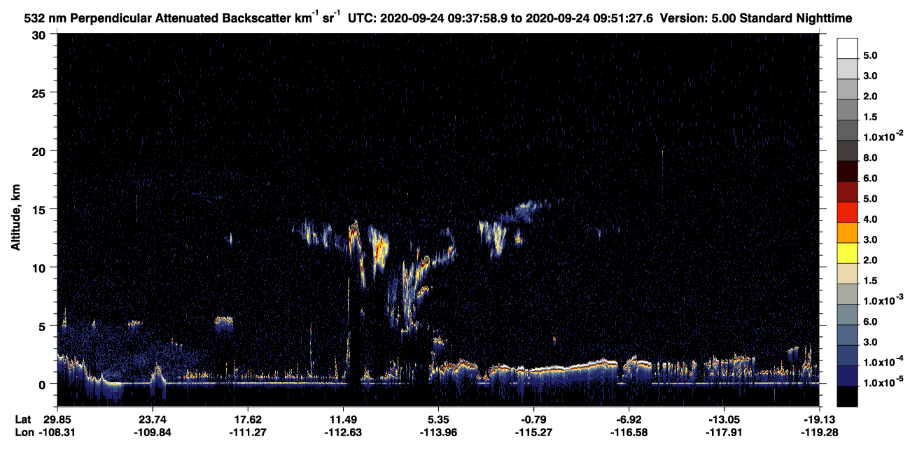 /calipso-imagery/data/BROWSE/production/V5-00/2020-09-24/2020-09-24_09-24-31_V5.00_2_2_CVDcolormap.png image missing